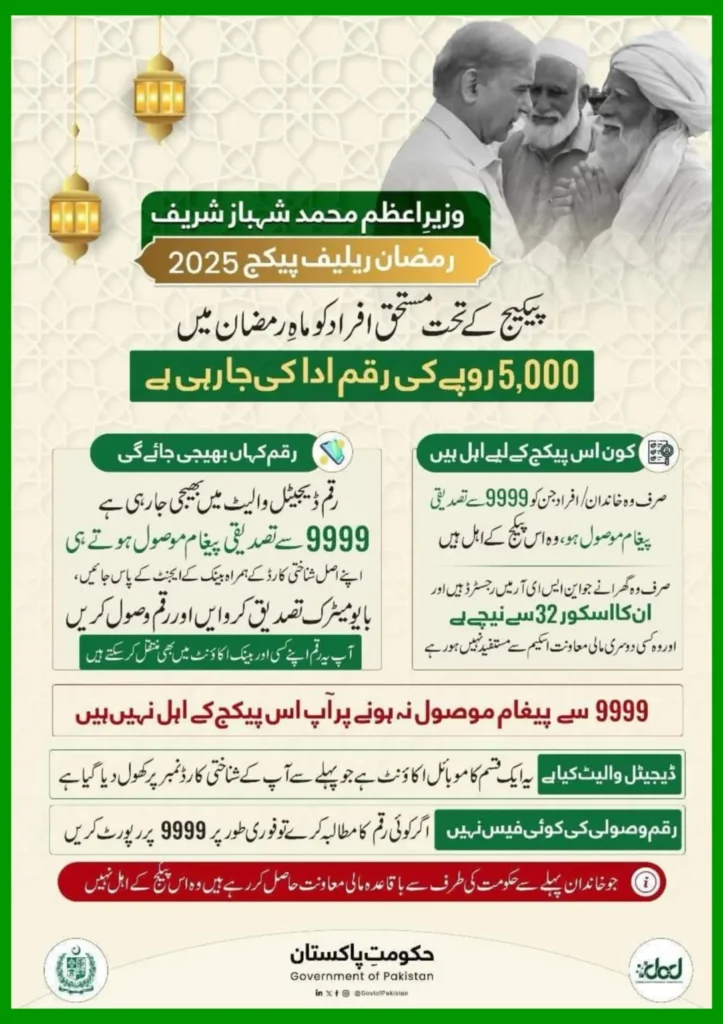 Prime Minister Ramadan Relief Package 5000 Complete details you need to know